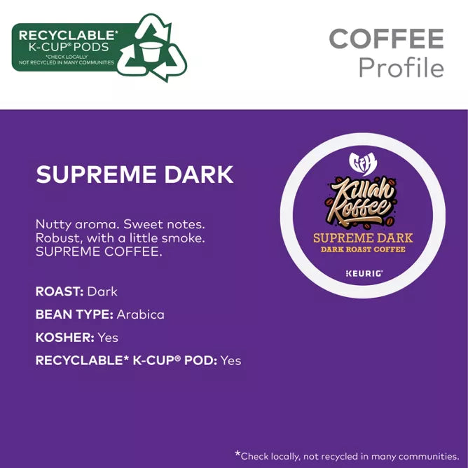Supreme Dark Roast Keurig K Cup Pods 10ct.